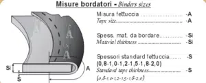 guide ganseur mesure