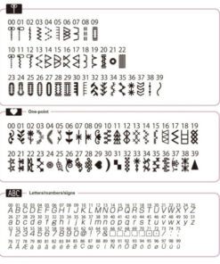 Machine à coudre JUKI HZL-G320