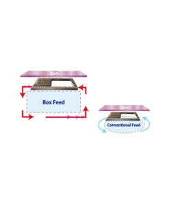 Machine à coudre JUKI HZL-G320